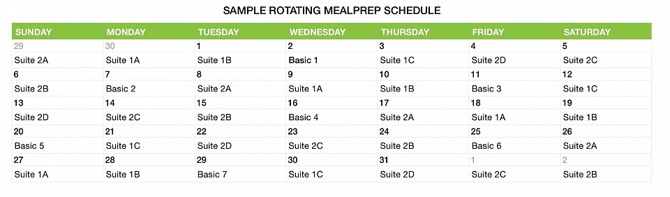 Sample Rotational MealPrep Schedule, Finding Camelot
